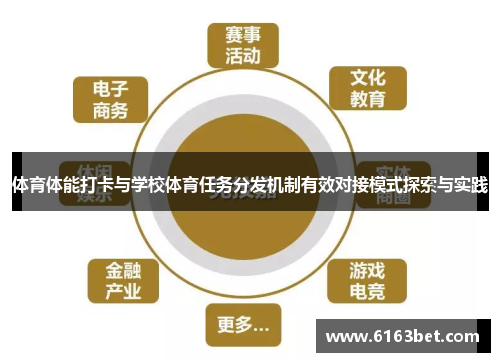 体育体能打卡与学校体育任务分发机制有效对接模式探索与实践