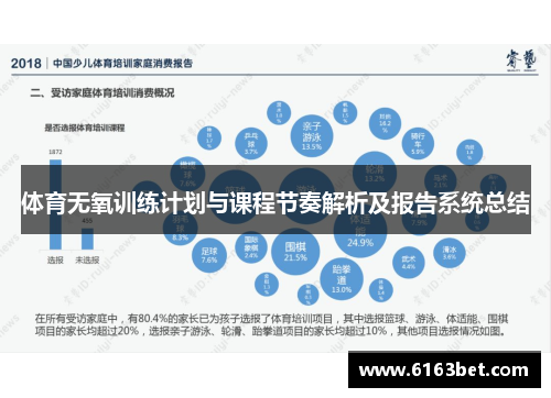 体育无氧训练计划与课程节奏解析及报告系统总结