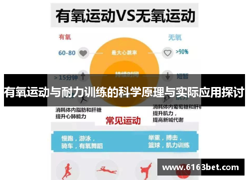 有氧运动与耐力训练的科学原理与实际应用探讨